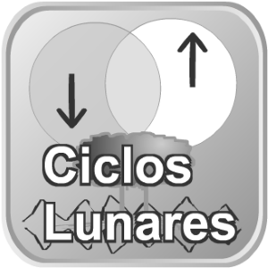 Ciclos Lunares